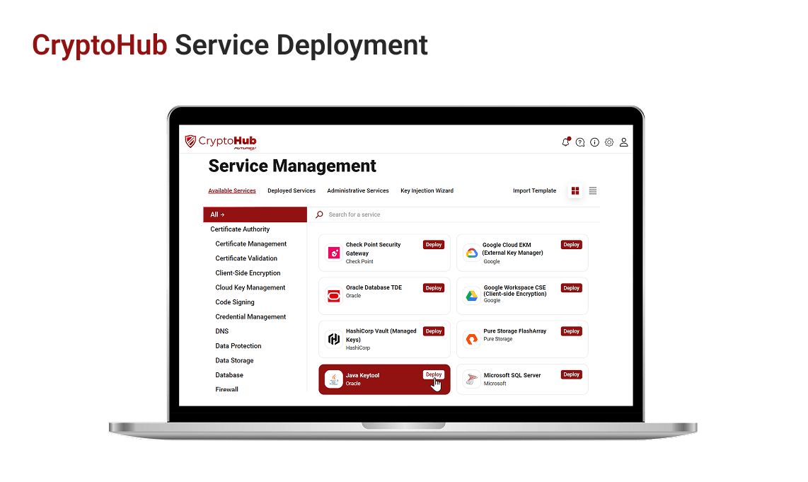 Debunking Common Myths About Cloud Payment HSMs_Service Deployment (1)